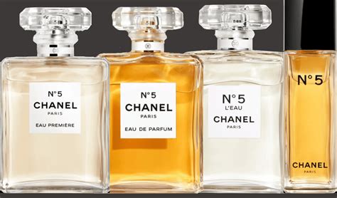 chanel no 17|Chanel no 5 perfume.